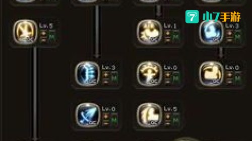 龙之谷游侠怎么加点