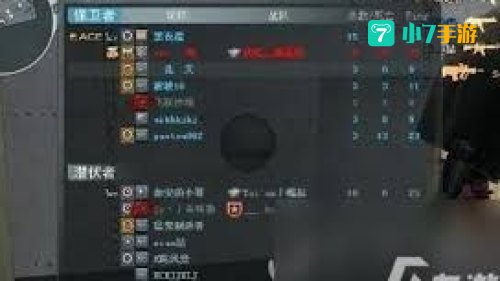 cf空格
