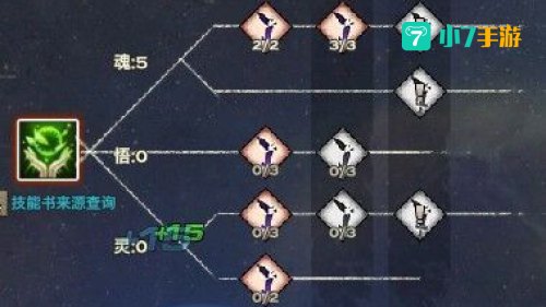 天谕玲珑加点