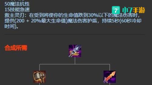 玛莫提乌斯之噬